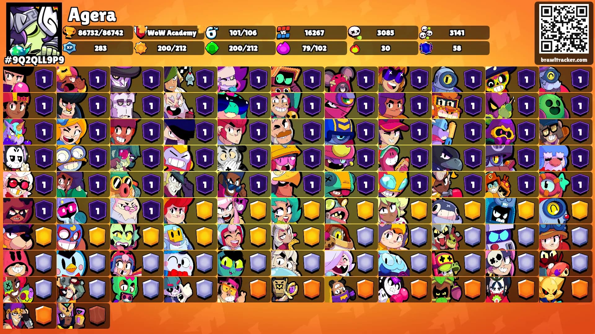 Agera's Ranks