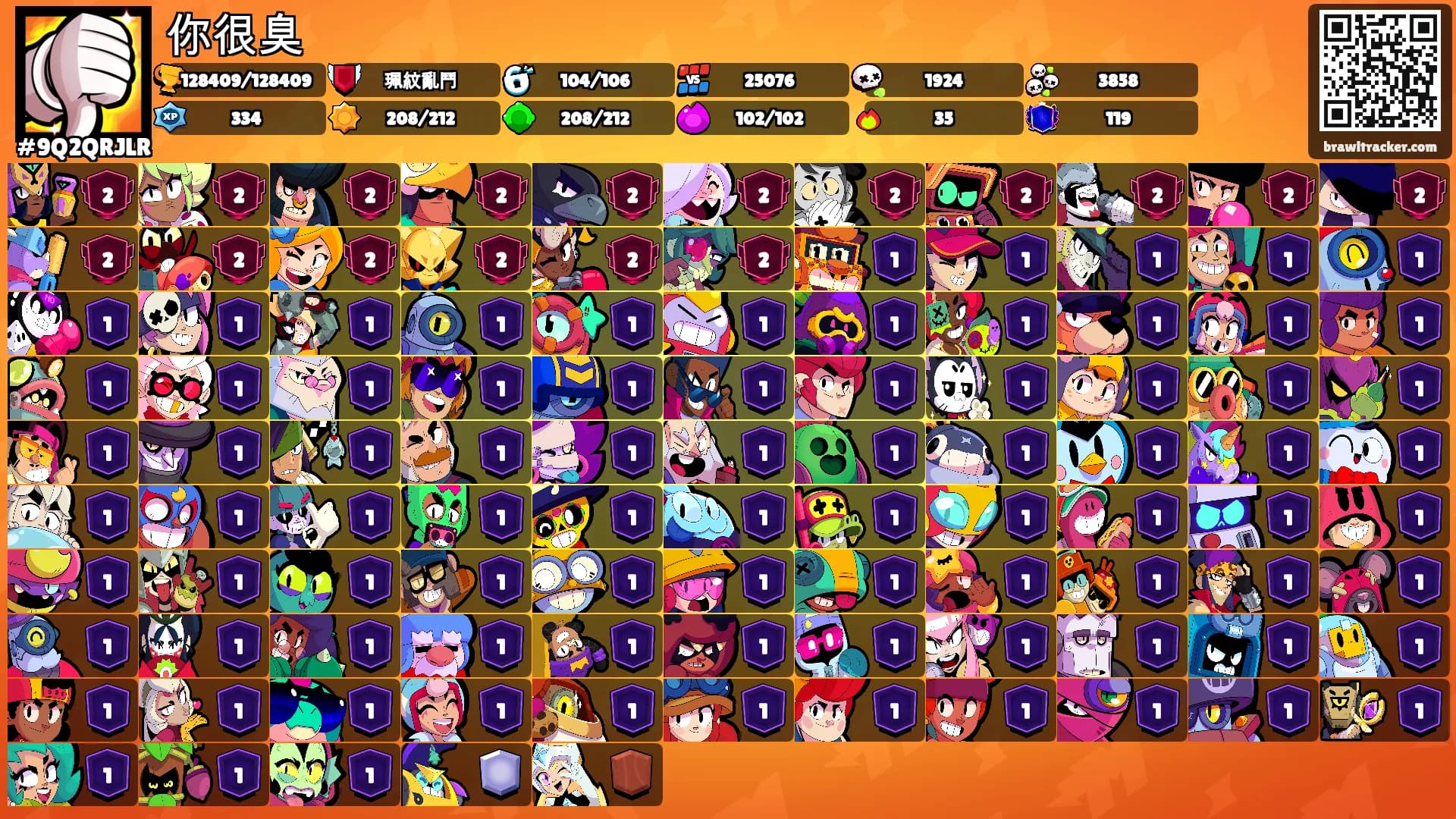 你很臭's Ranks