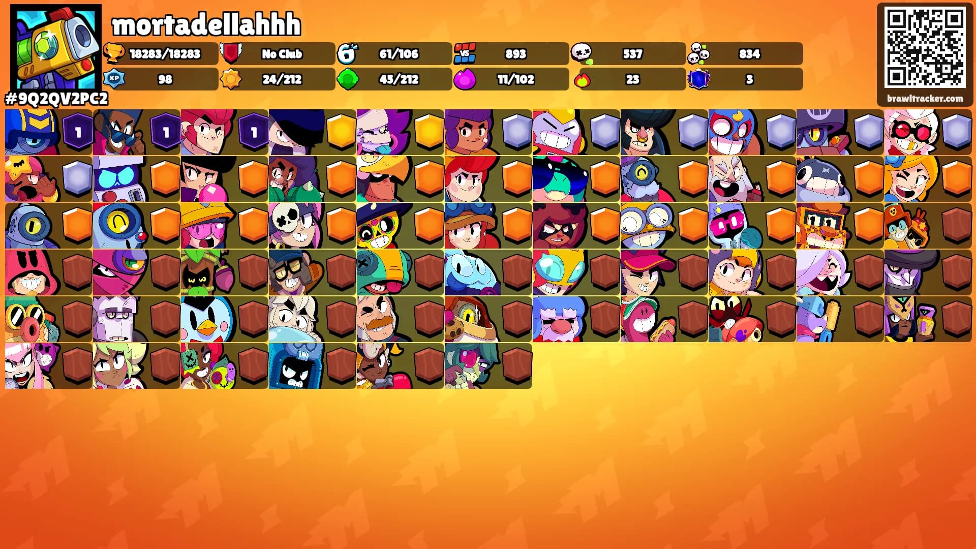 mortadellahhh's Ranks