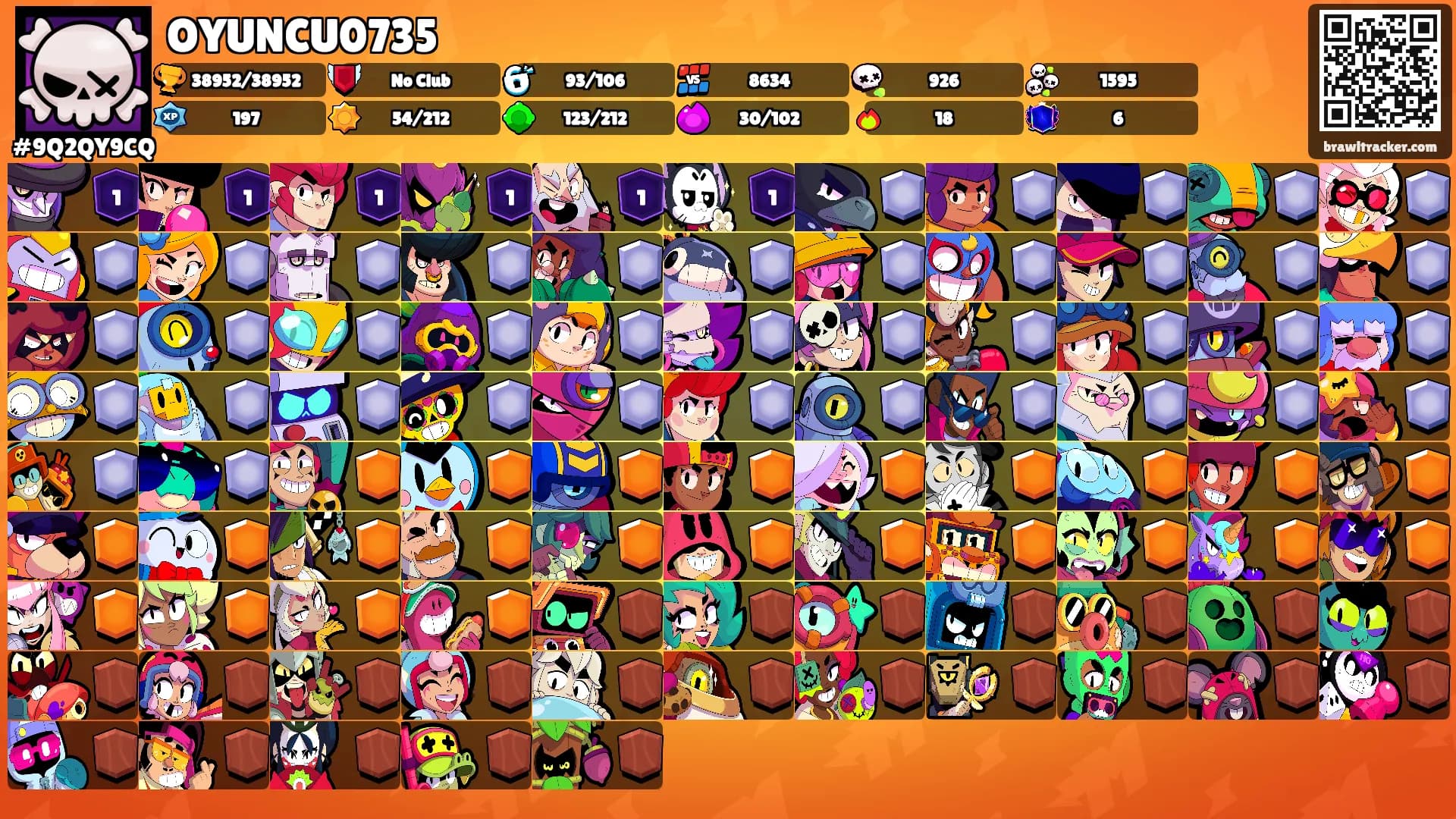 OYUNCU0735's Ranks