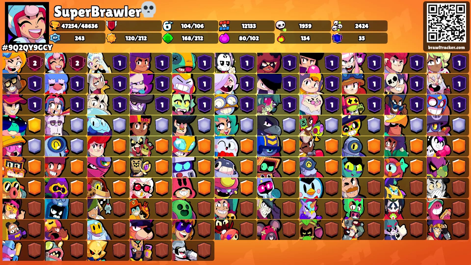 SuperBrawler💀's Ranks