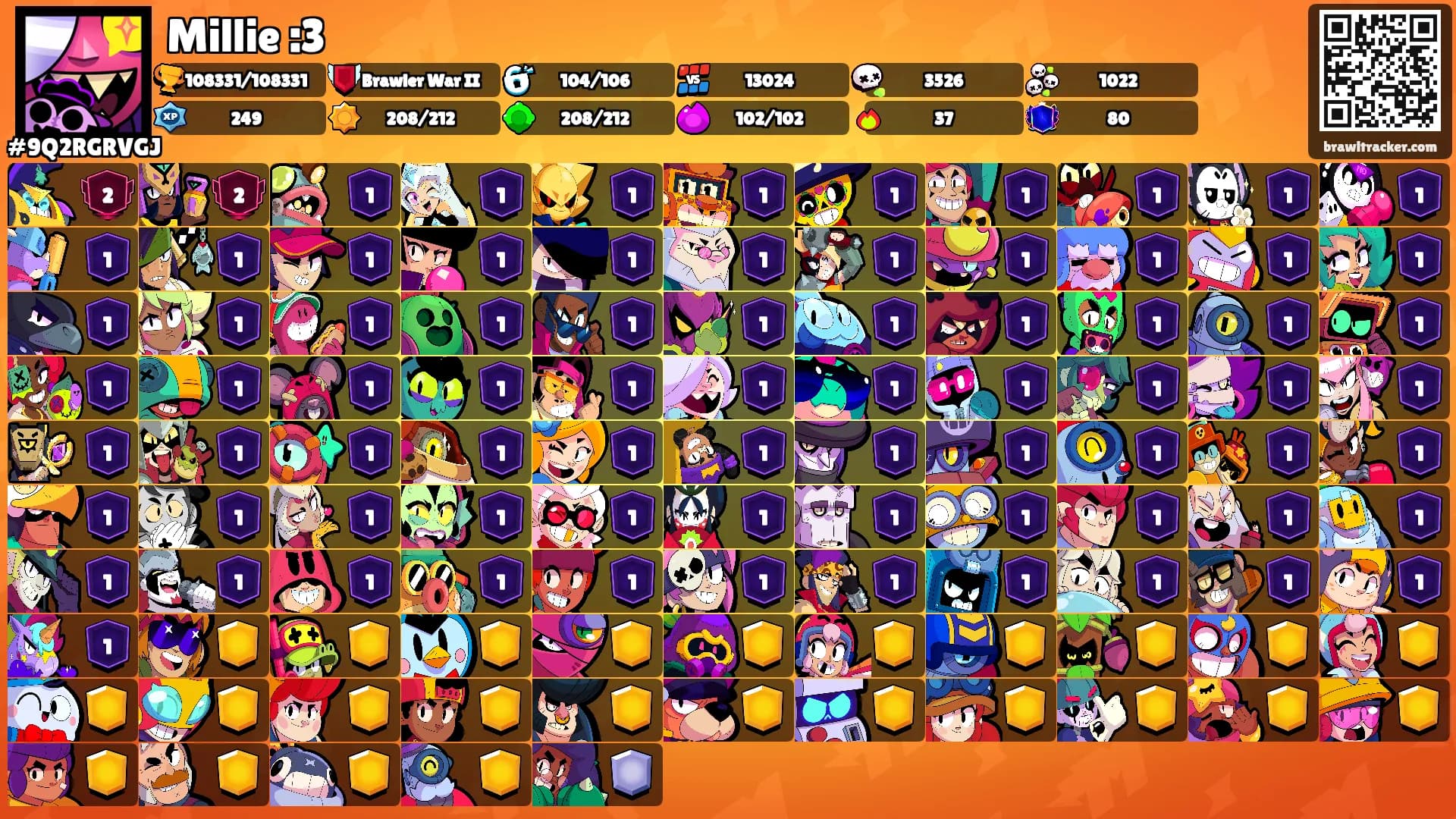 Millie :3's Ranks