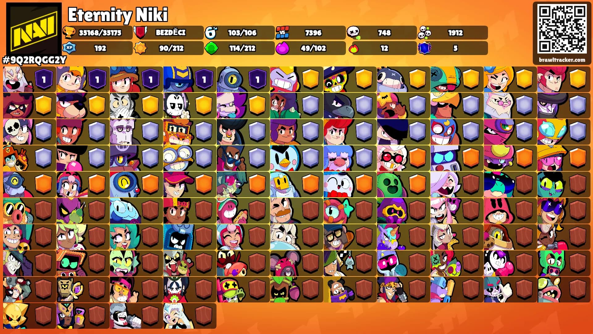 Eternity Niki's Ranks
