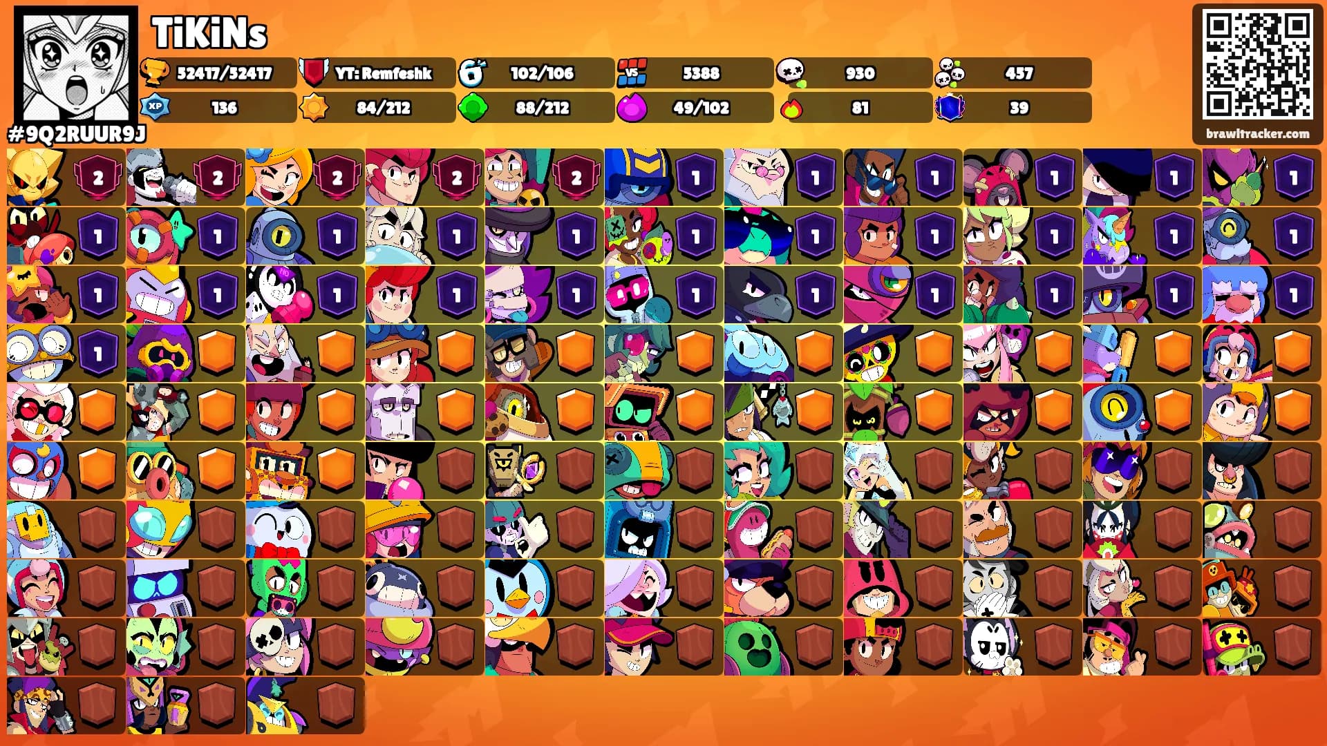 TiKiNs's Ranks