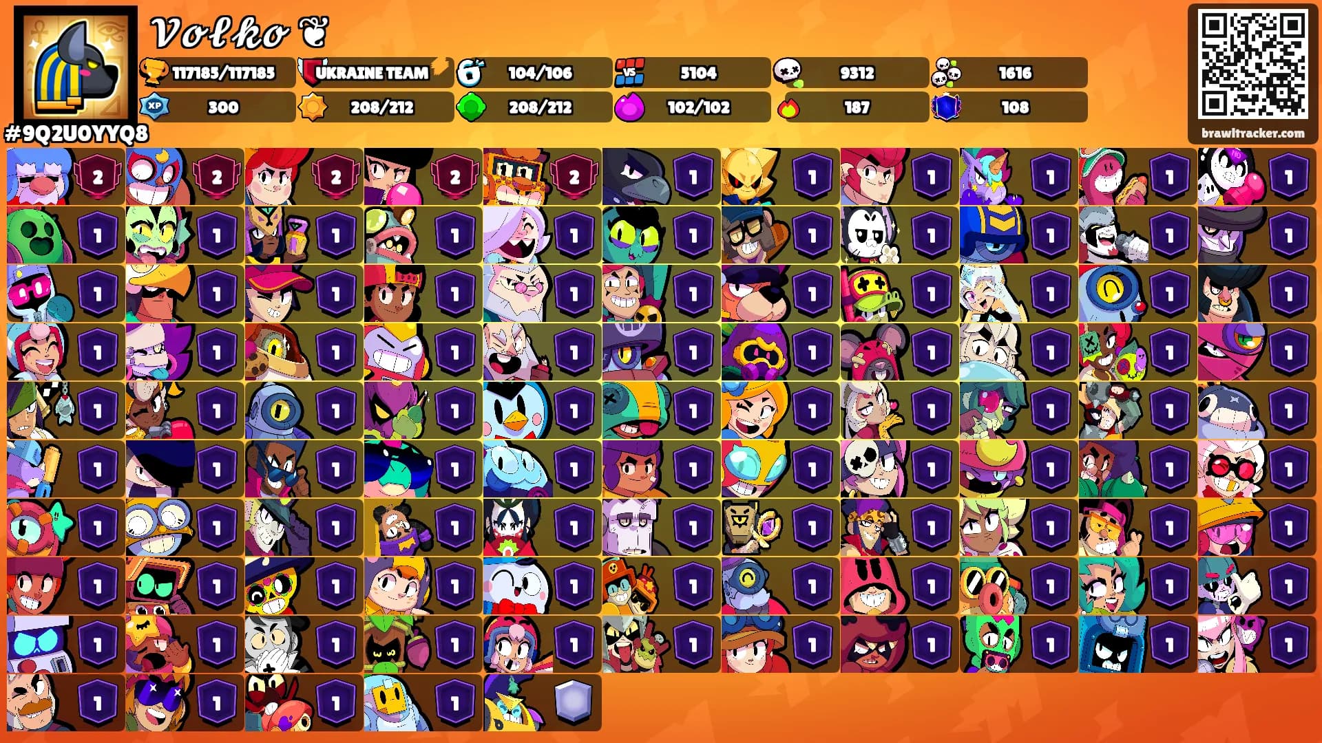 𝓥𝓸𝓵𝓴𝓸 ❦'s Ranks