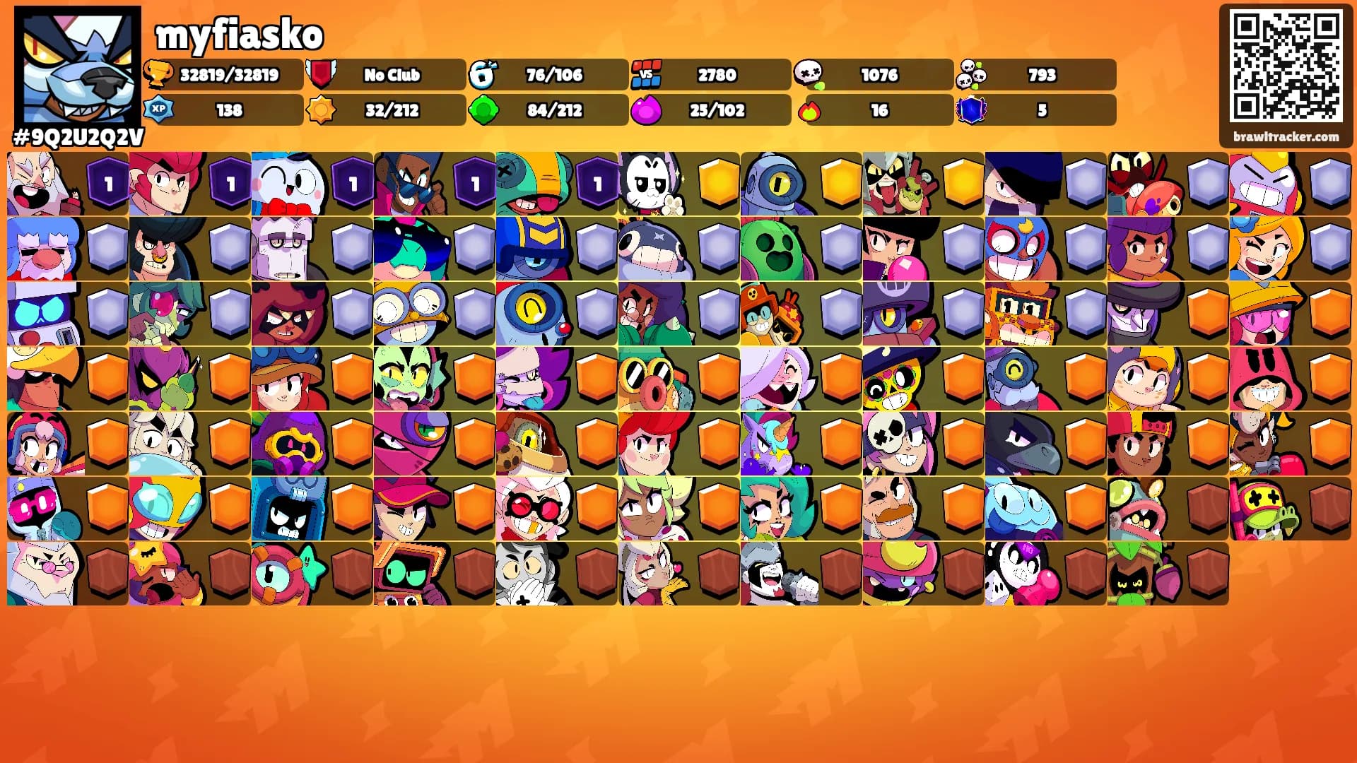 myfiasko's Ranks