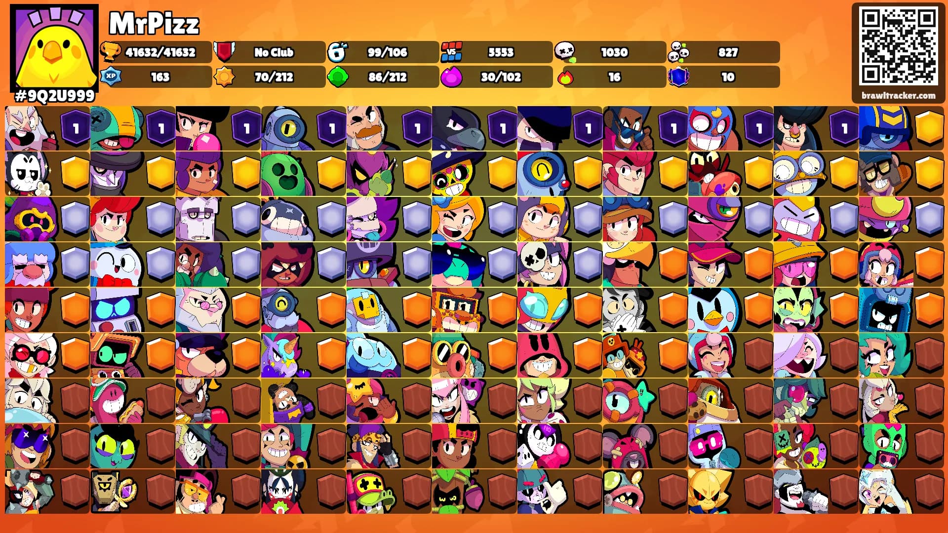 MrPizz's Ranks