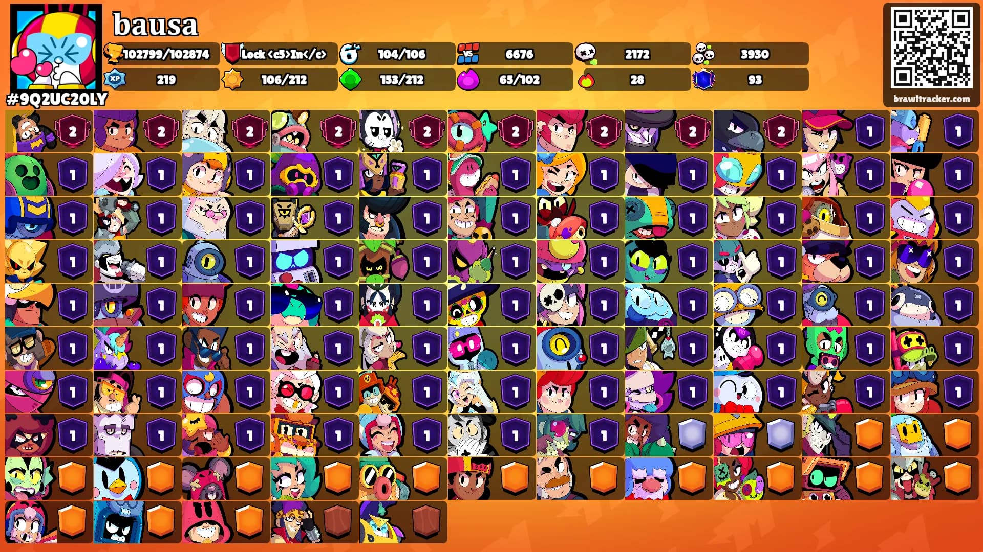 𝐛𝐚𝐮𝐬𝐚's Ranks