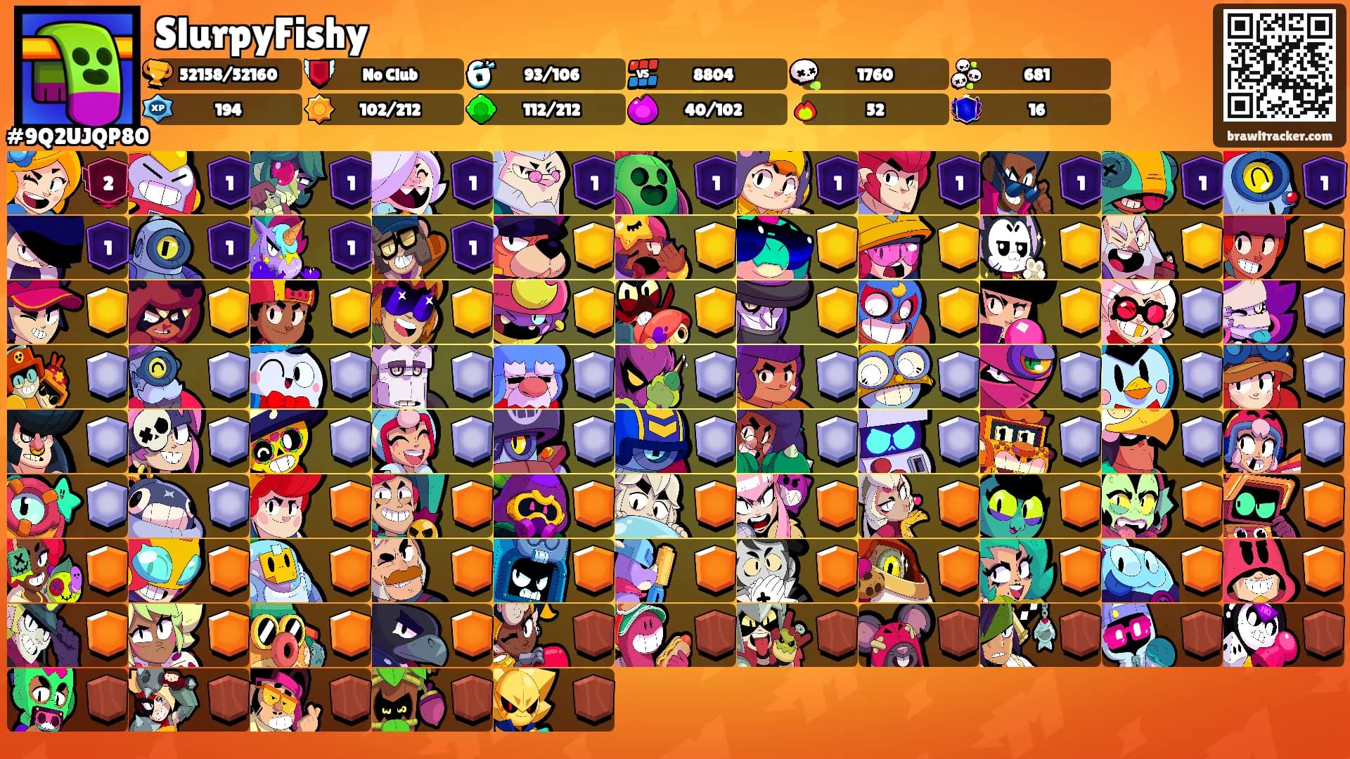 SlurpyFishy's Ranks