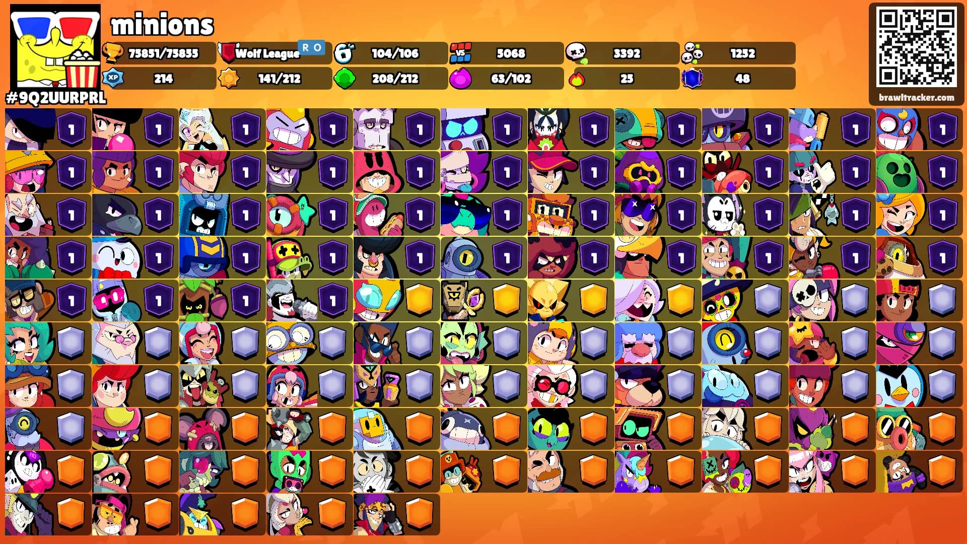 minions's Ranks