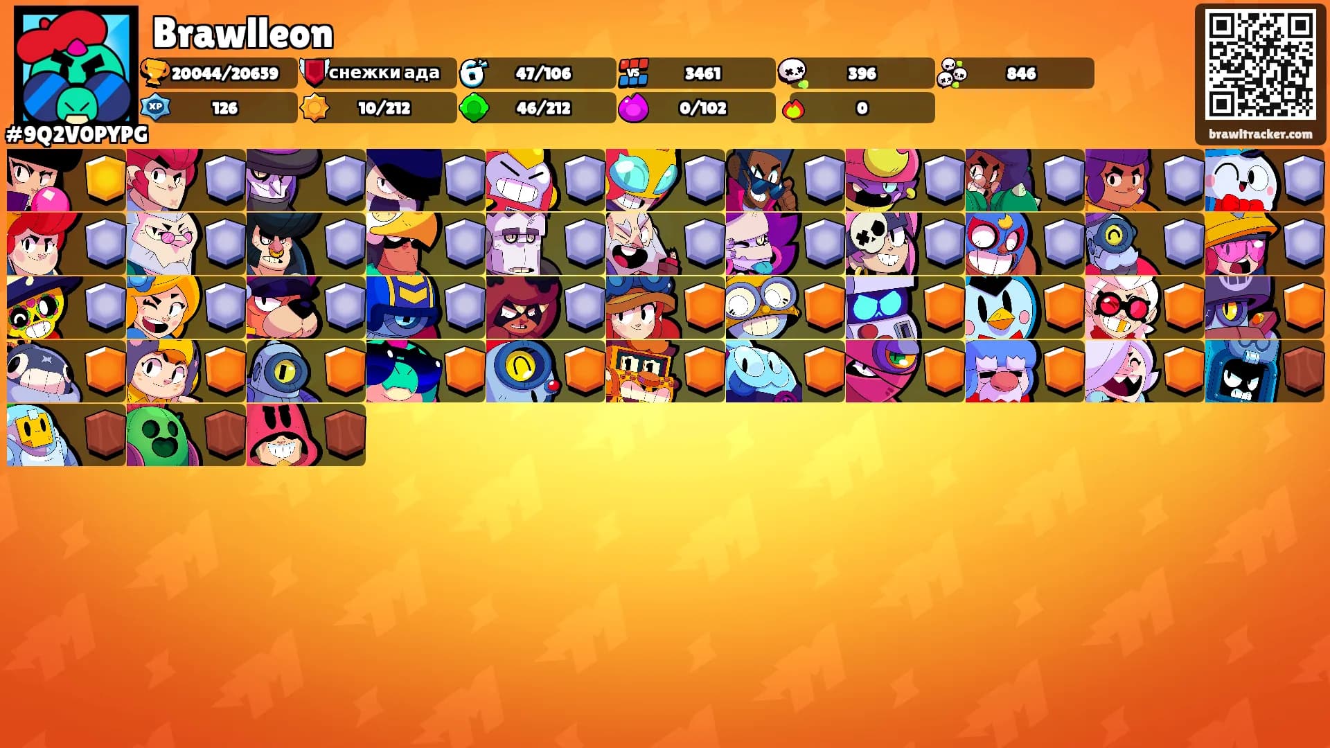 Brawlleon's Ranks