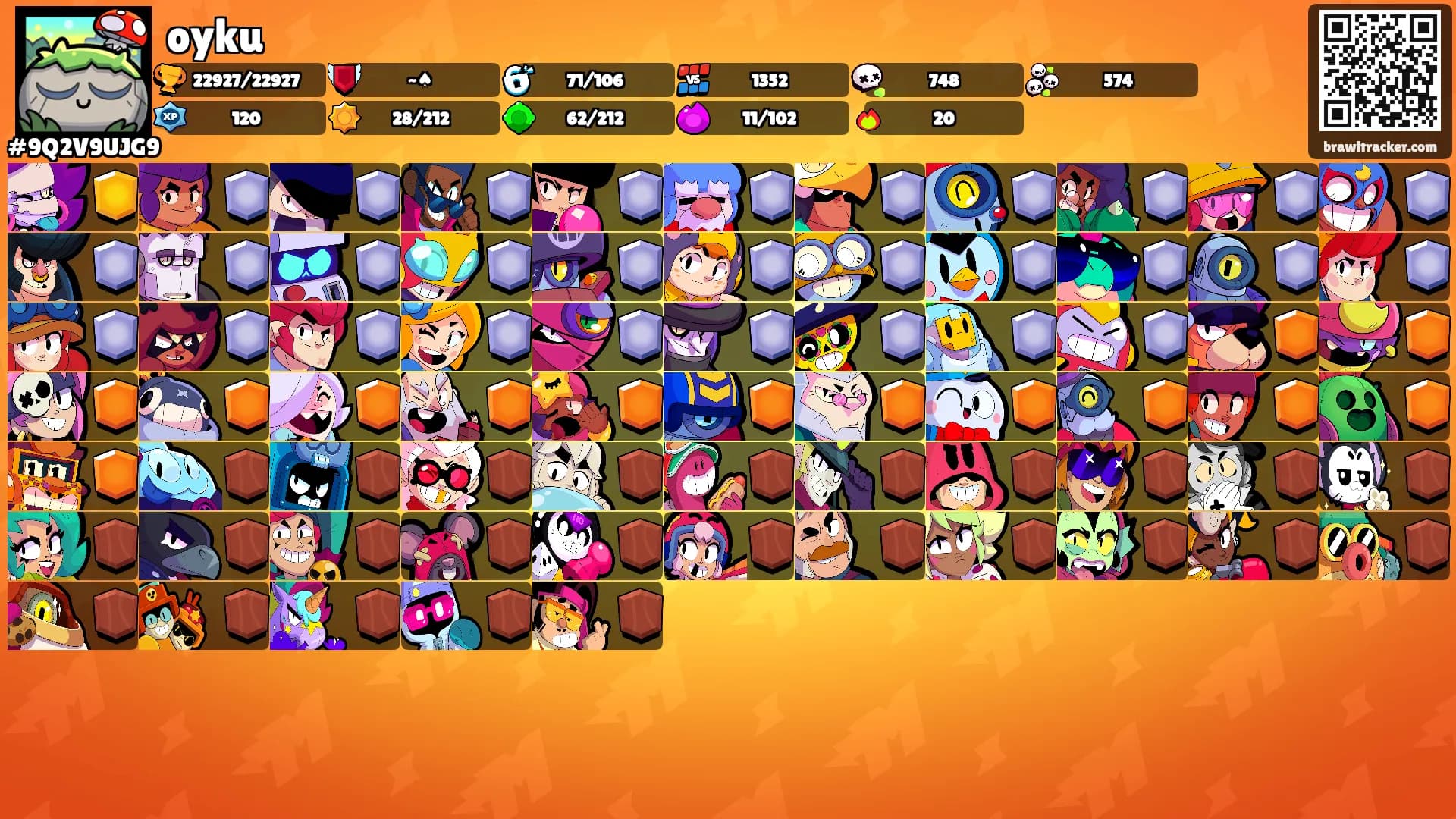 oyku's Ranks