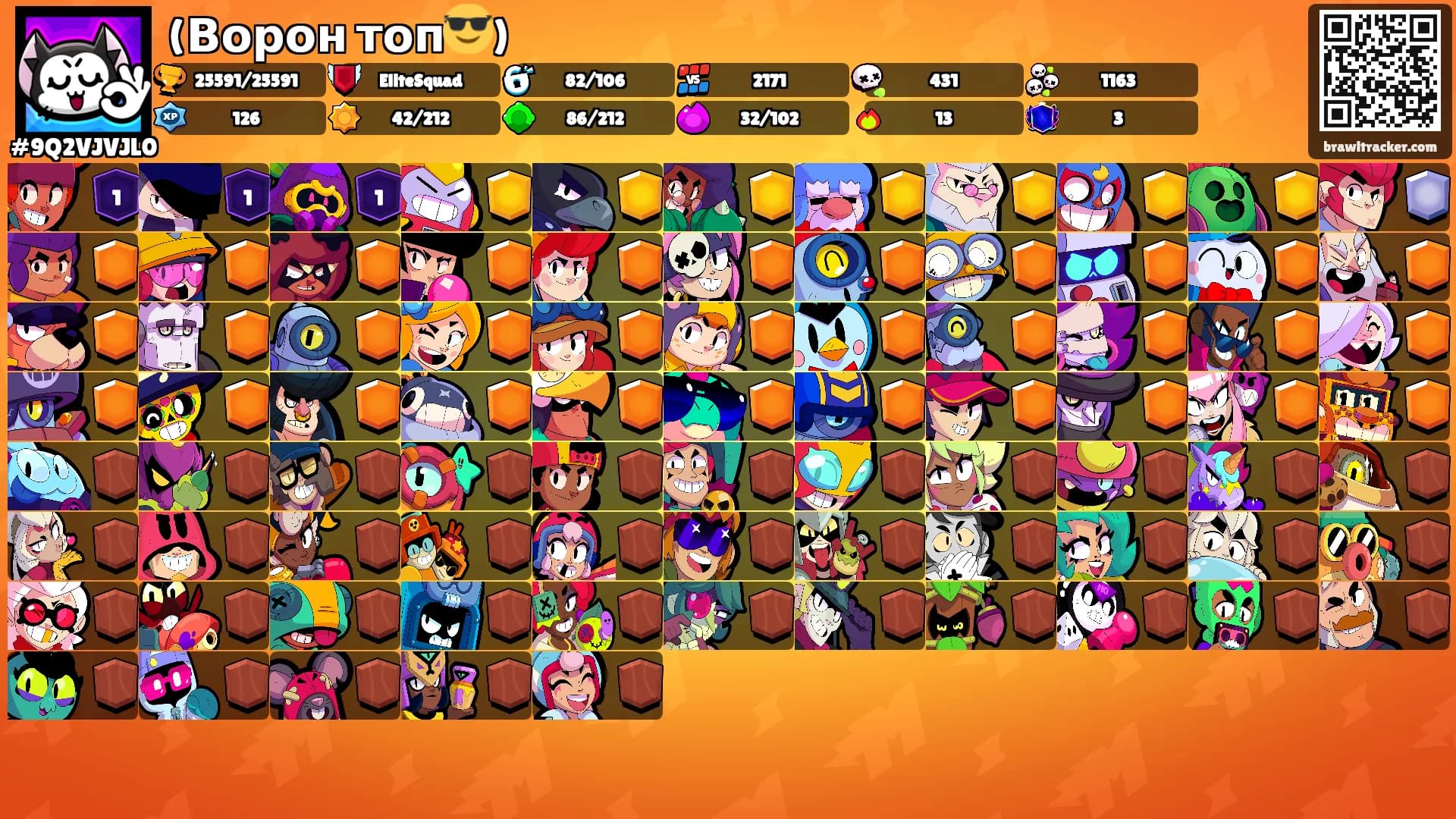 (Ворон топ😎)'s Ranks