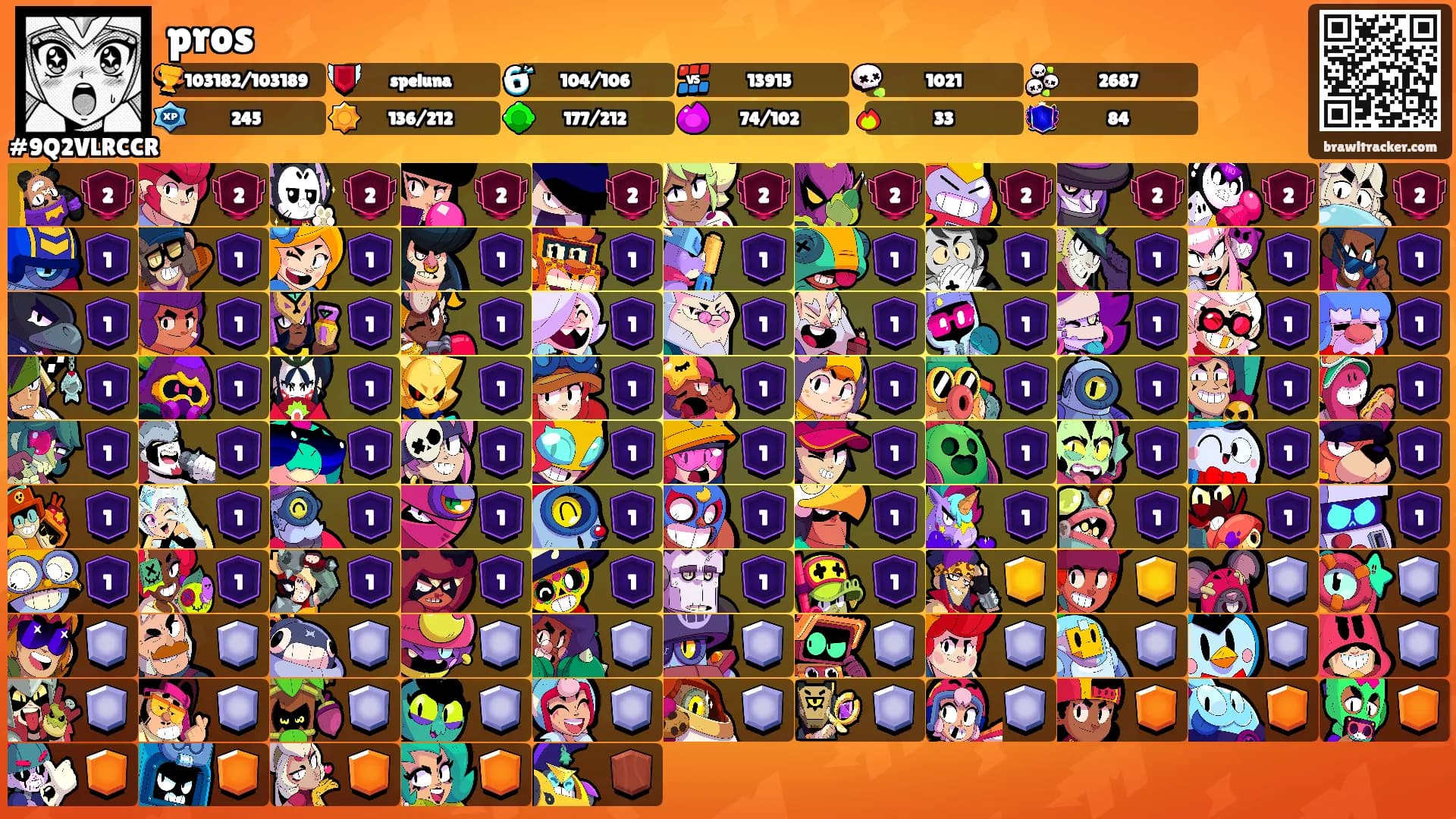 pros's Ranks