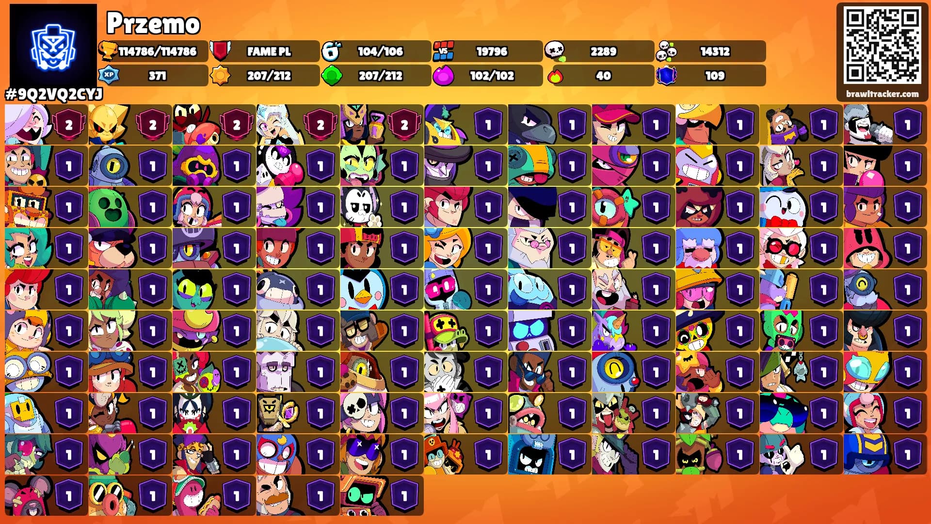 Przemo's Ranks