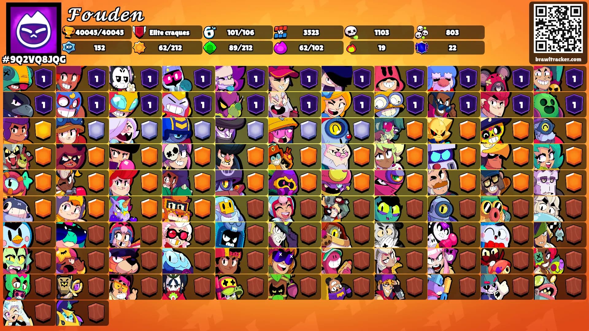 𝓕𝓸𝓾𝓭𝓮𝓷's Ranks
