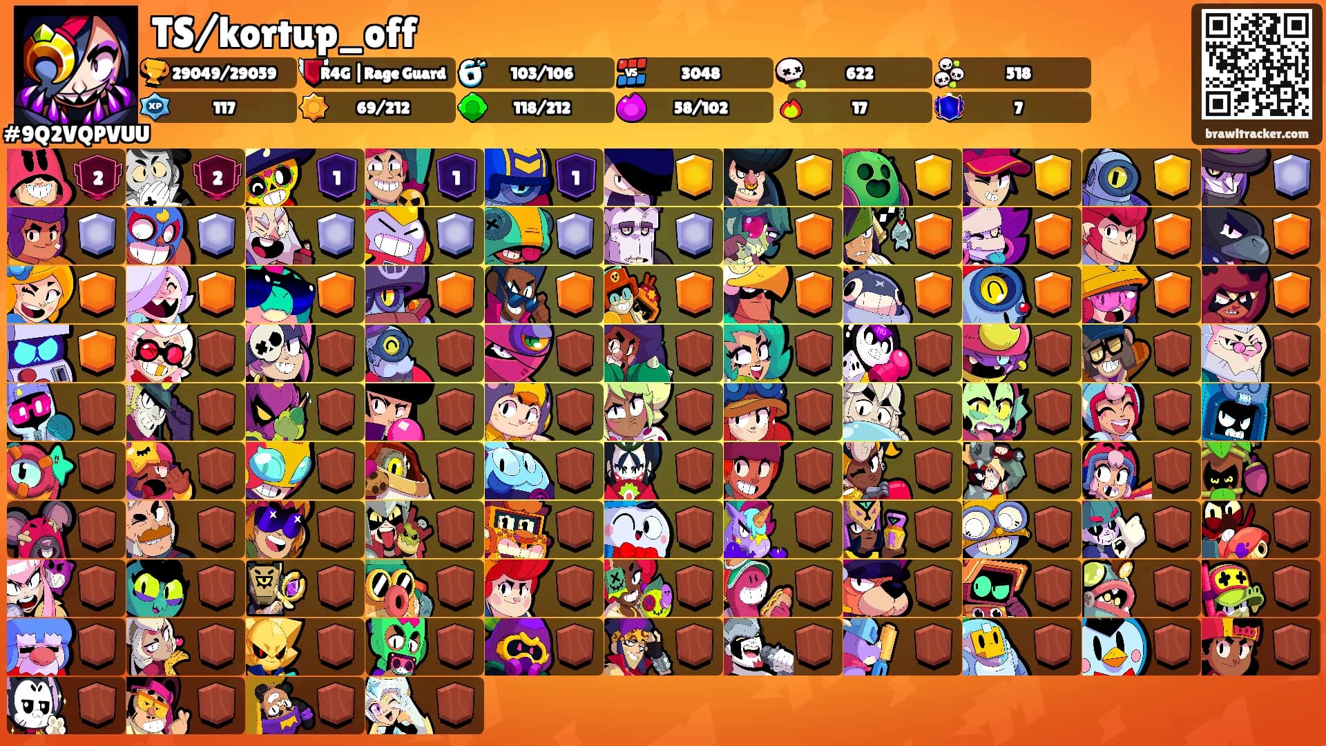 TS/kortup_off's Ranks