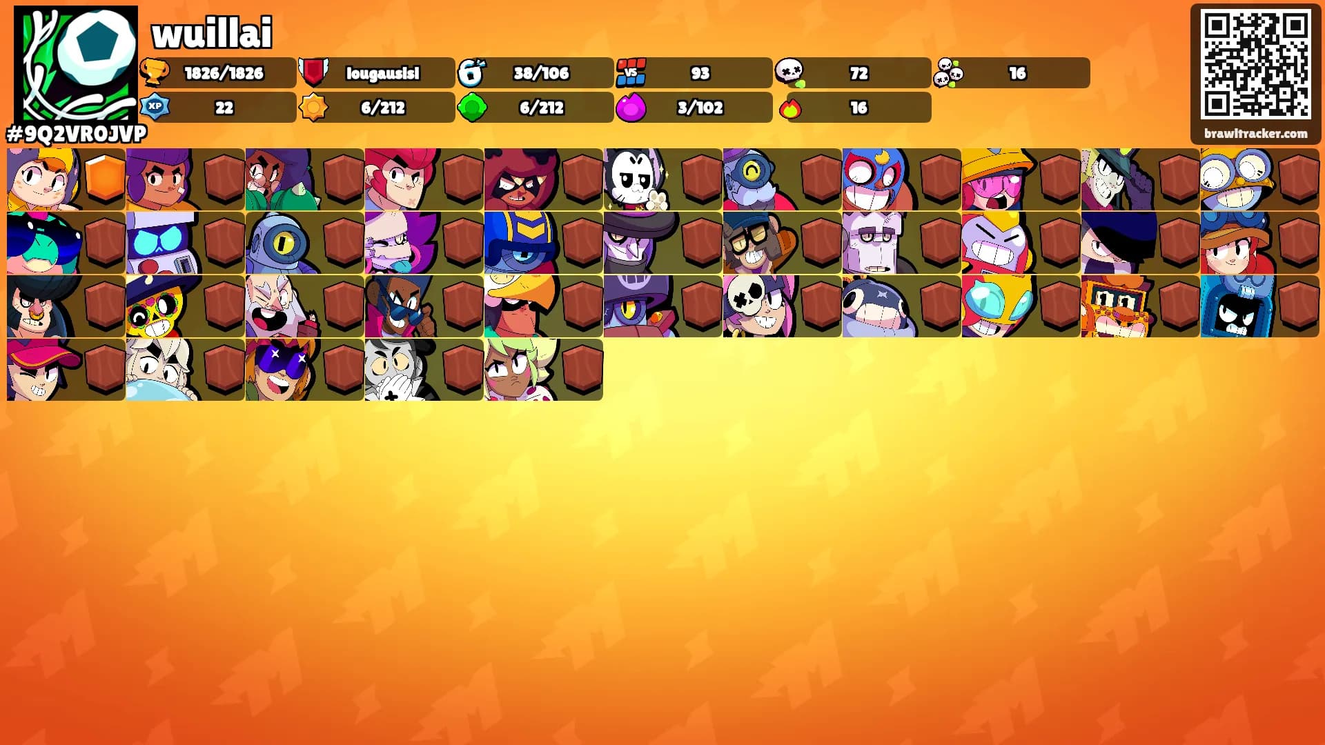wuillai's Ranks