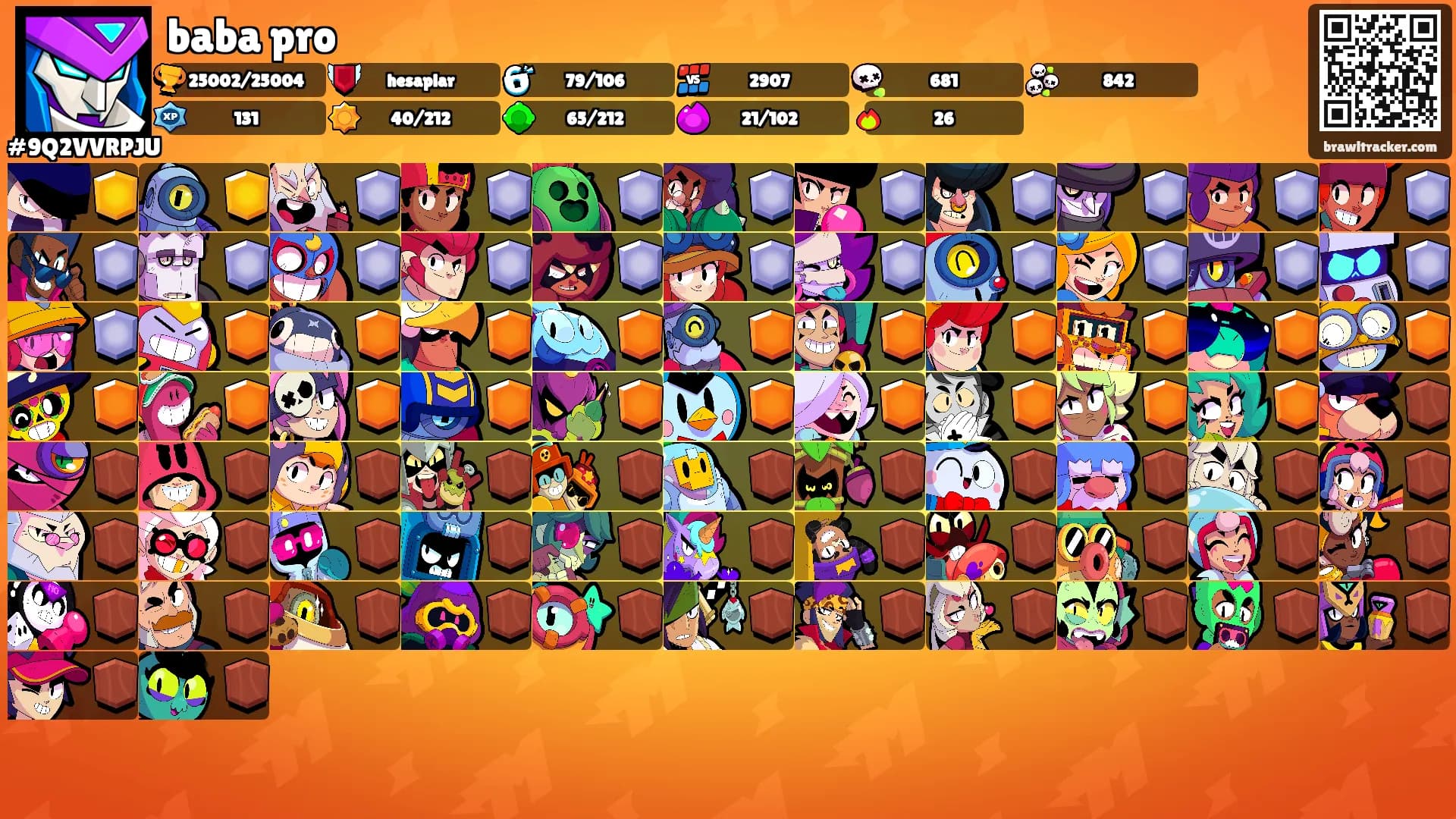 baba pro's Ranks