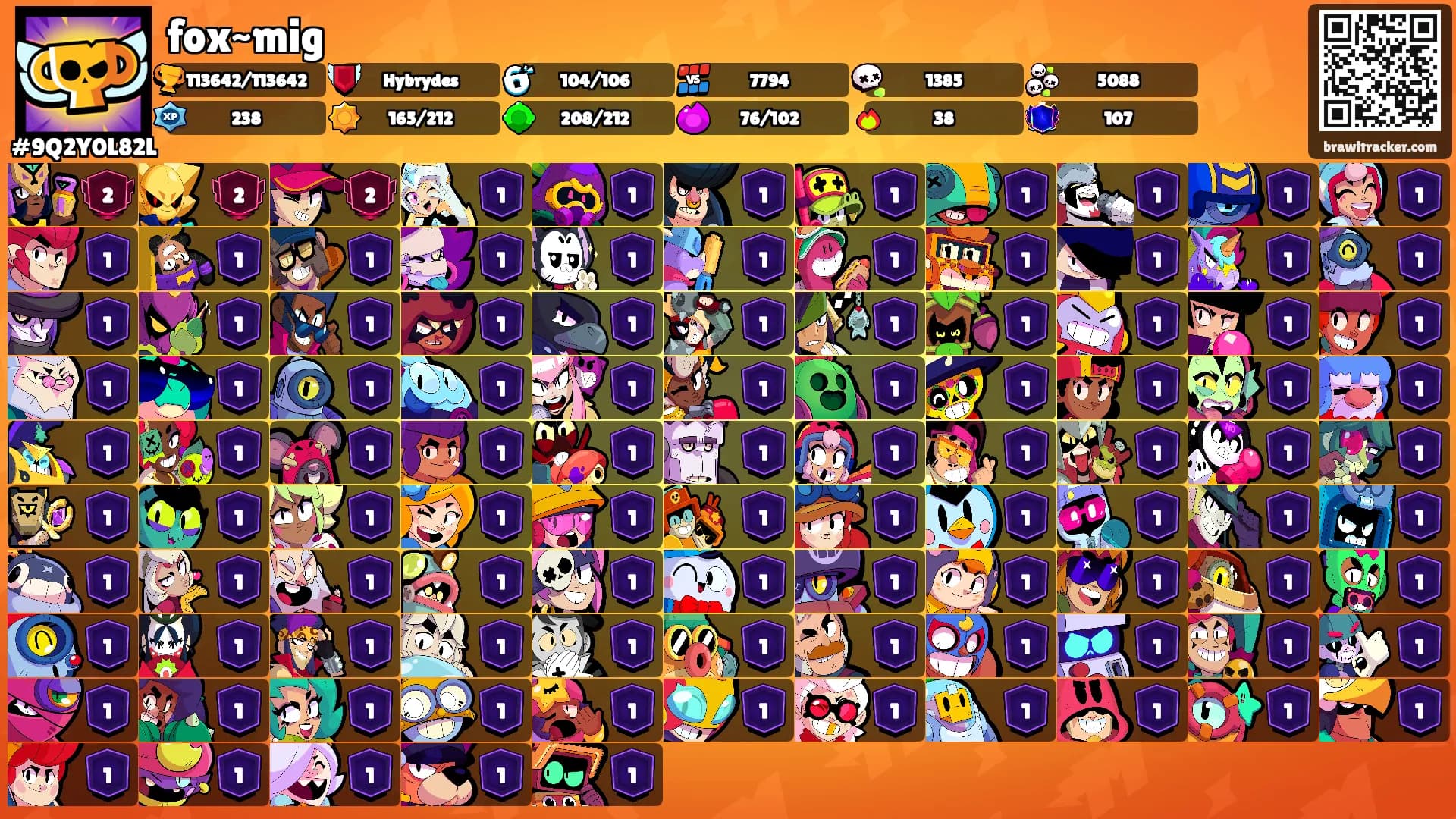 fox~mig's Ranks