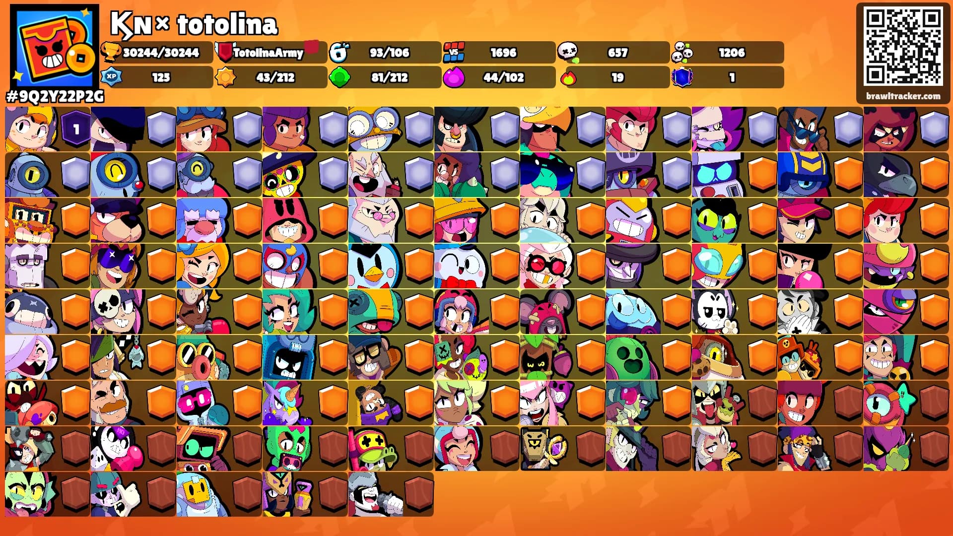 Ϗɴ× totolina's Ranks