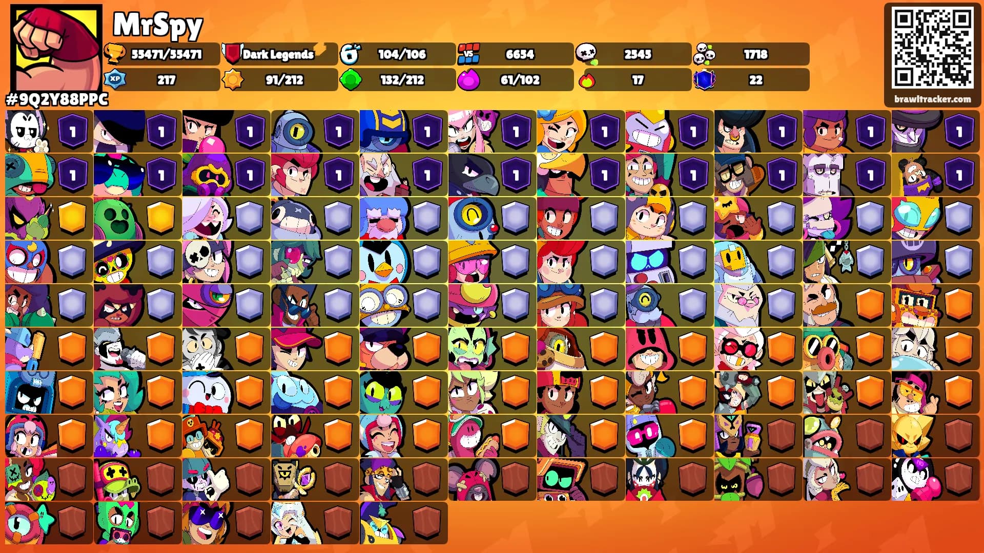 MrSpy's Ranks