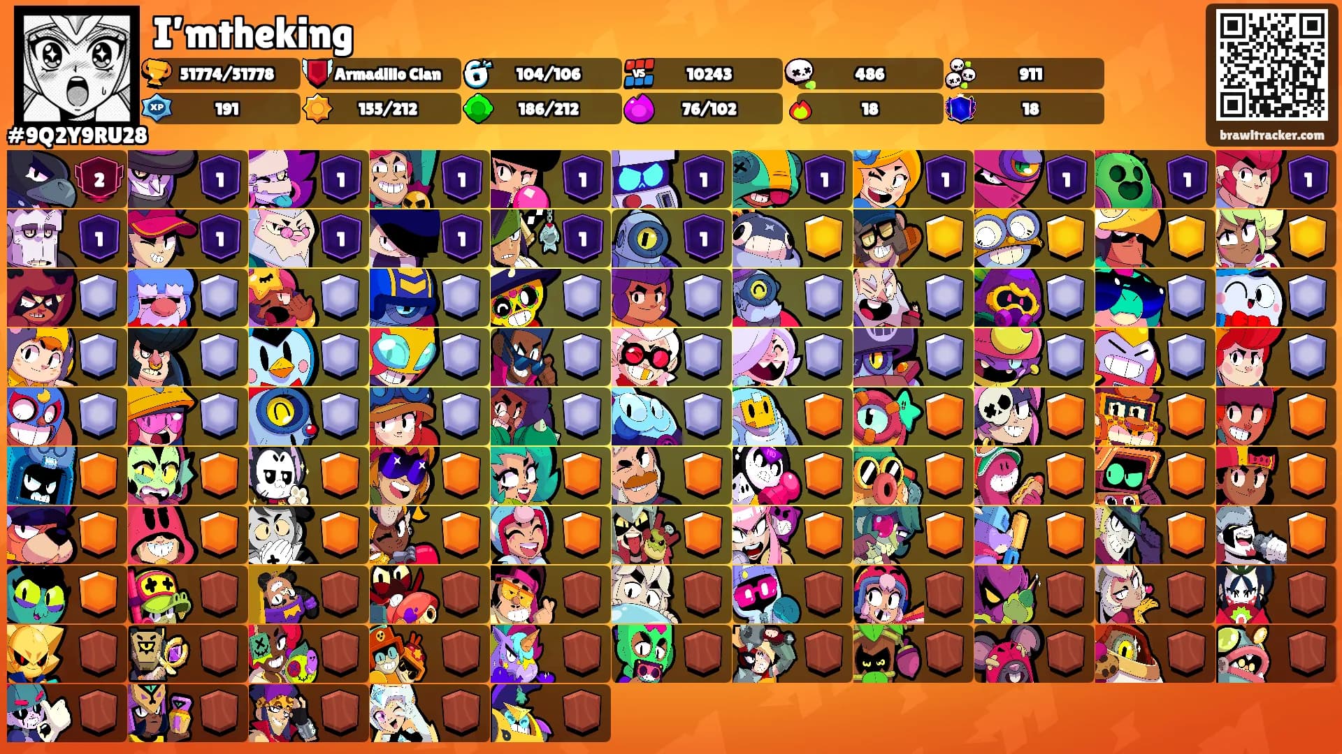 I’mtheking's Ranks