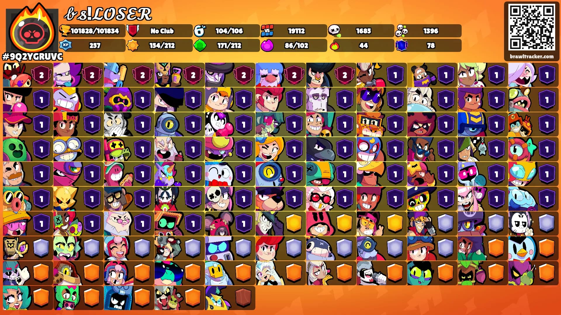 𝒷𝓼!𝓛𝓞𝓢𝓔𝓡's Ranks