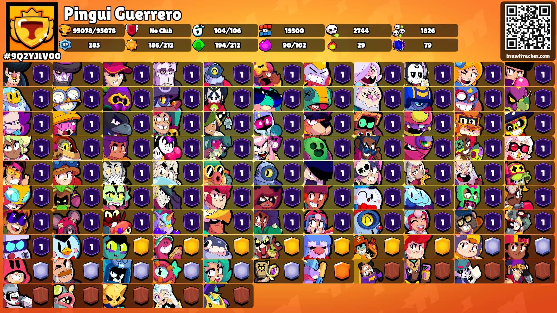 Pingui Guerrero's Ranks