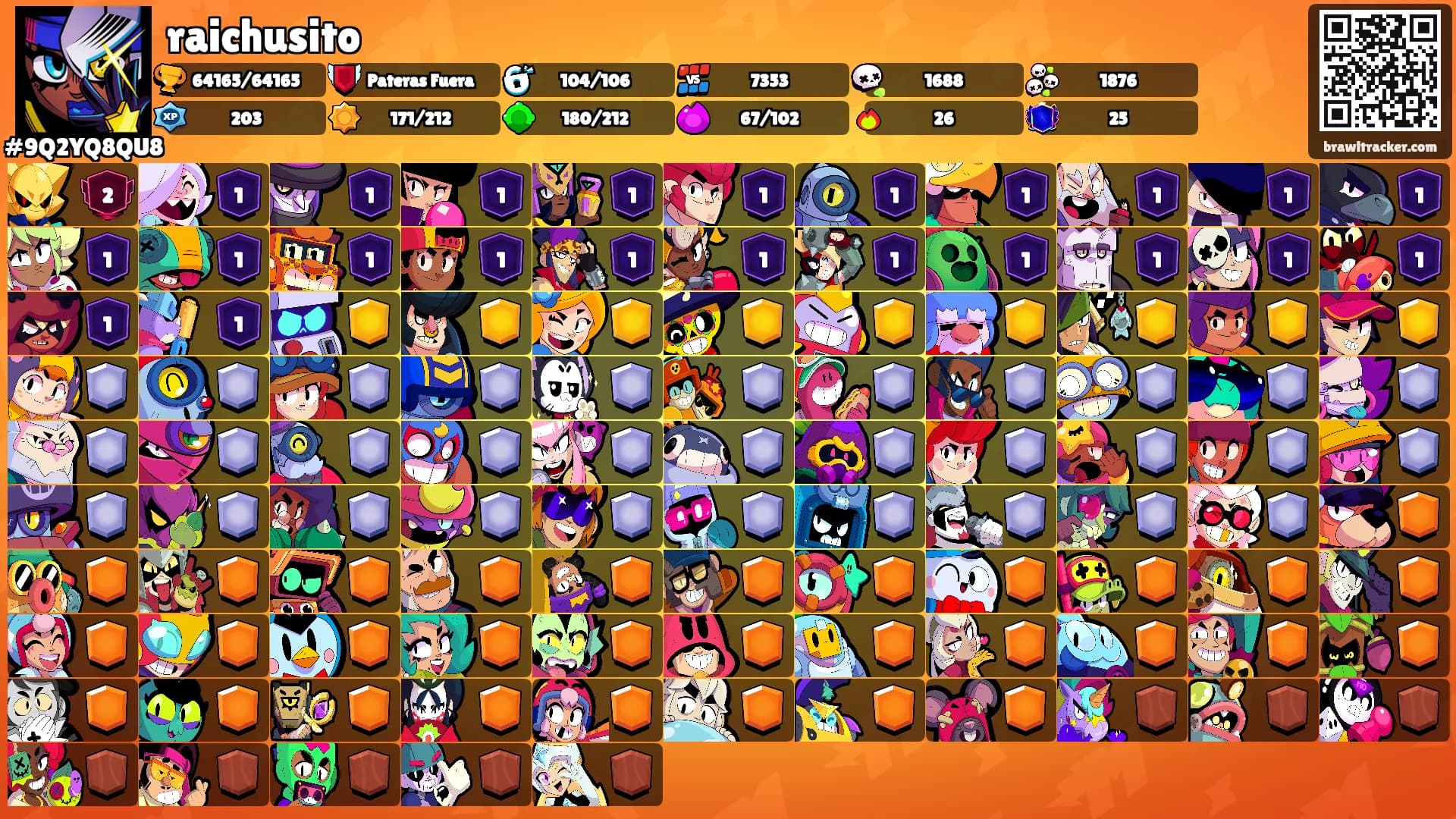 raichusito's Ranks