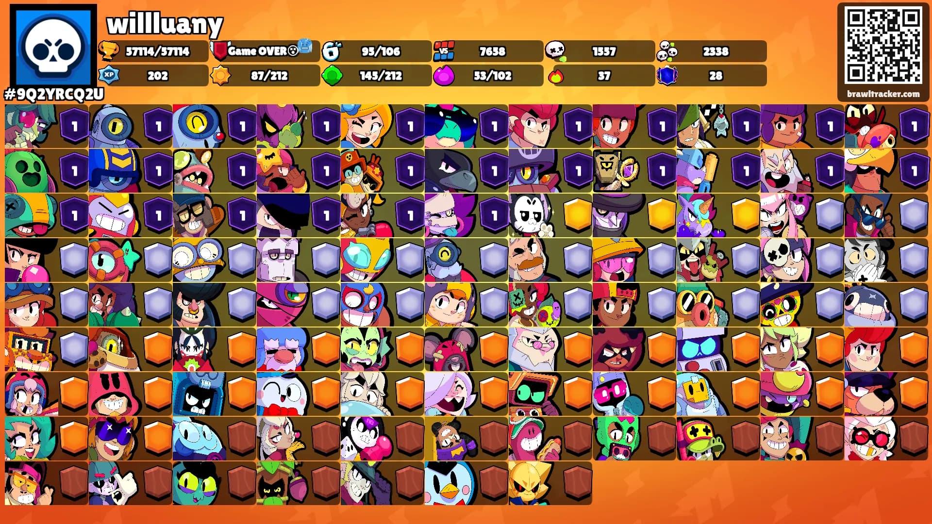 willluany's Ranks