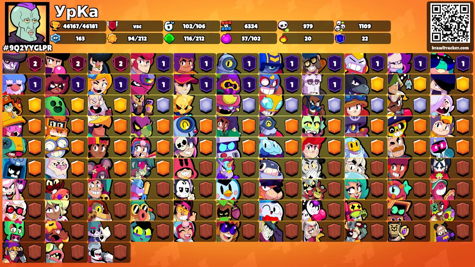 УрКа's Ranks