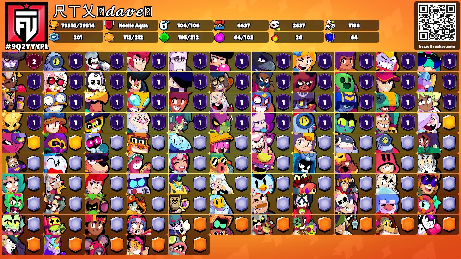 尺ㄒ乂𐌸𝓭𝓪𝓿𝓮𐌸's Ranks