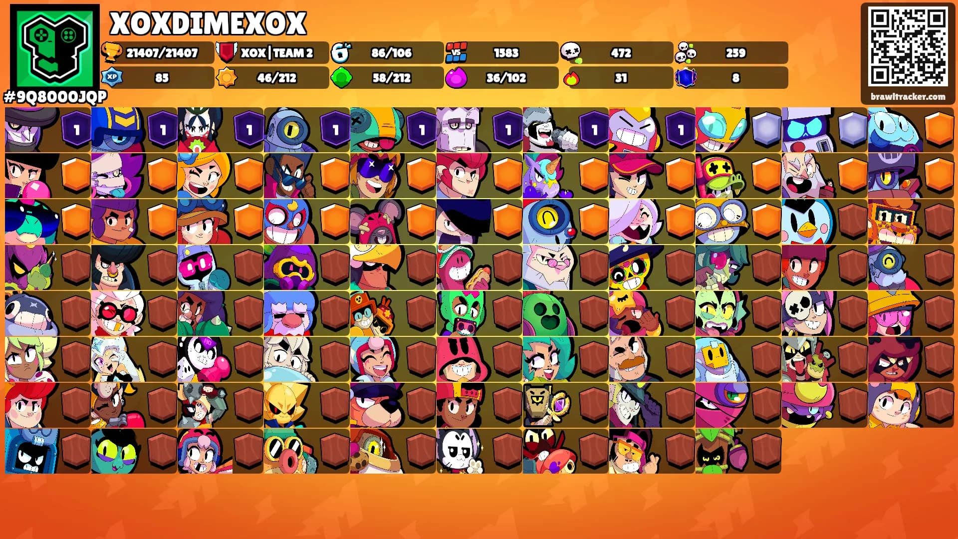 XOXDIMEXOX's Ranks