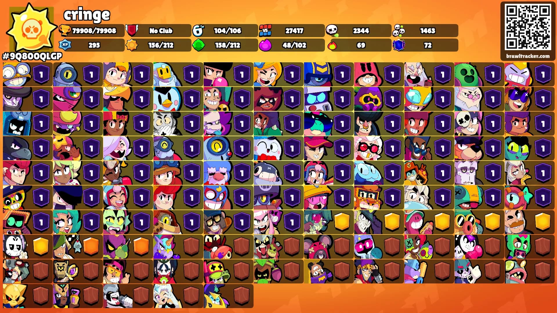 cringe's Ranks