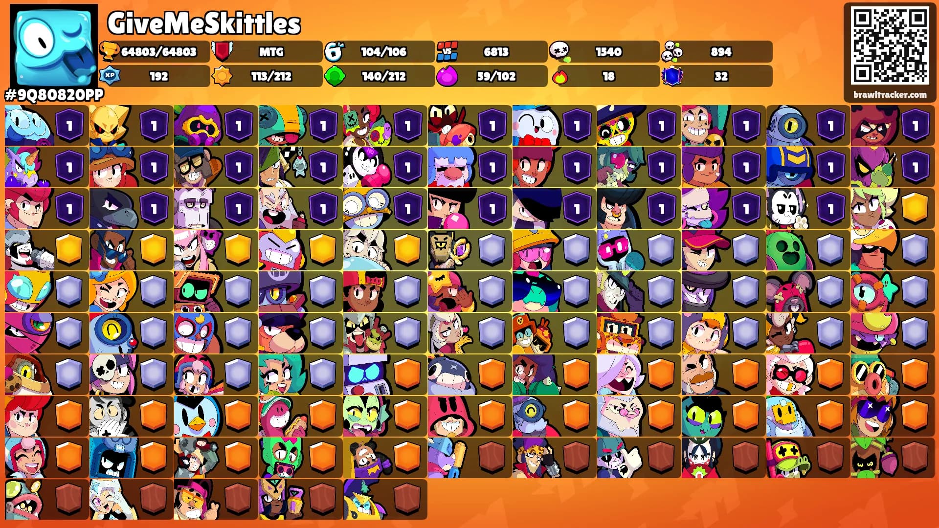 GiveMeSkittles's Ranks