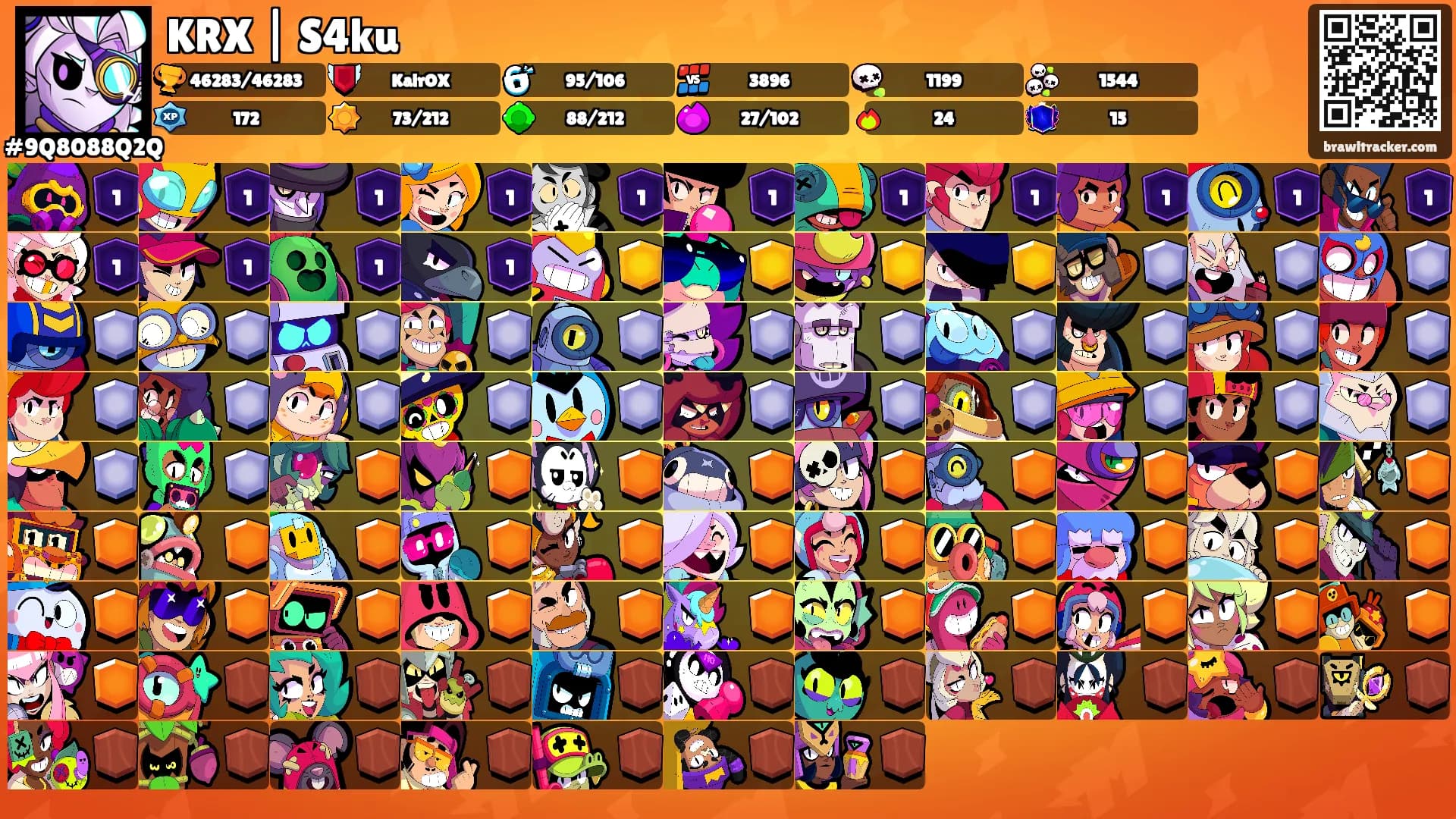 KRX | S4ku's Ranks