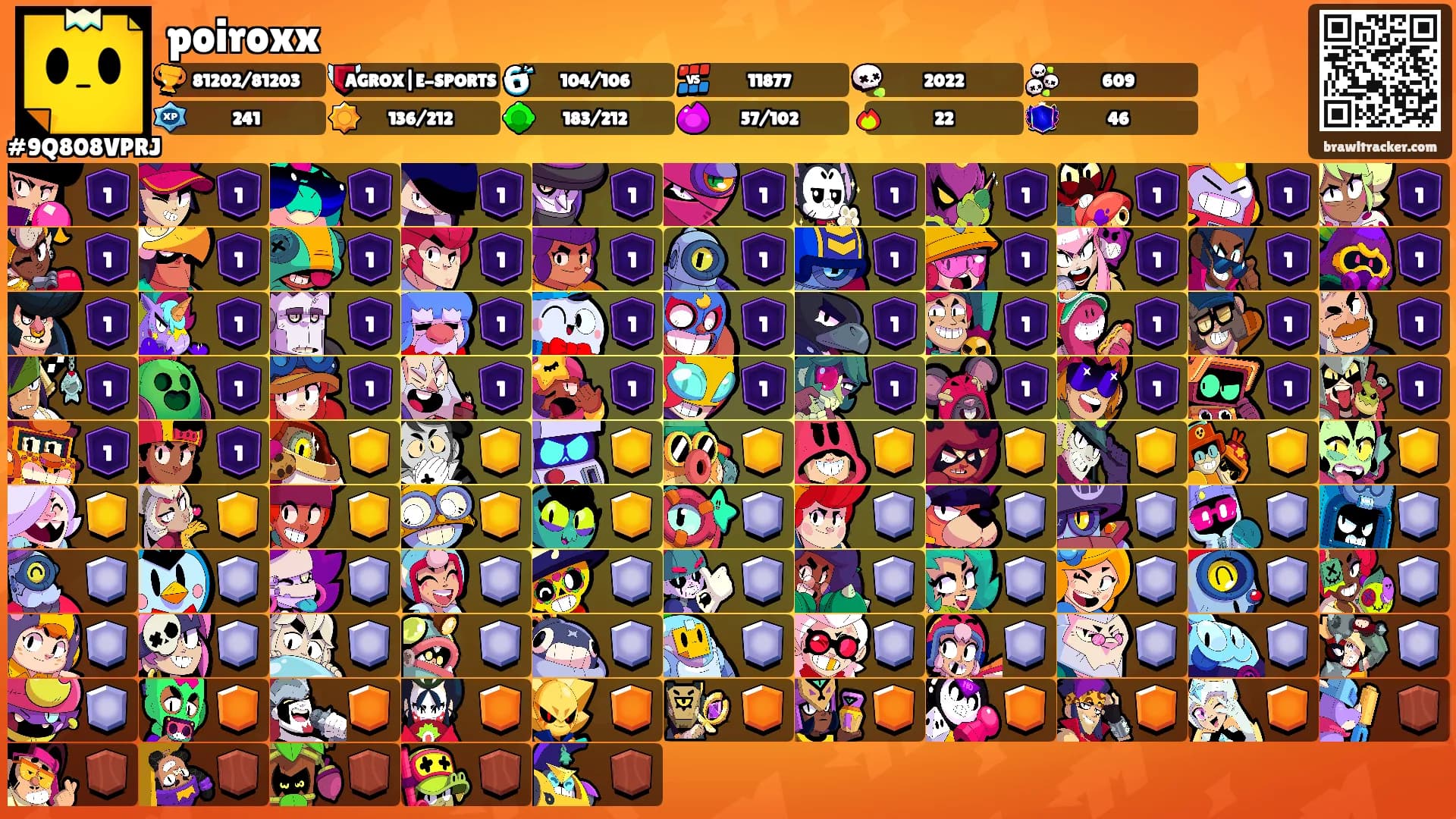 poiroxx's Ranks