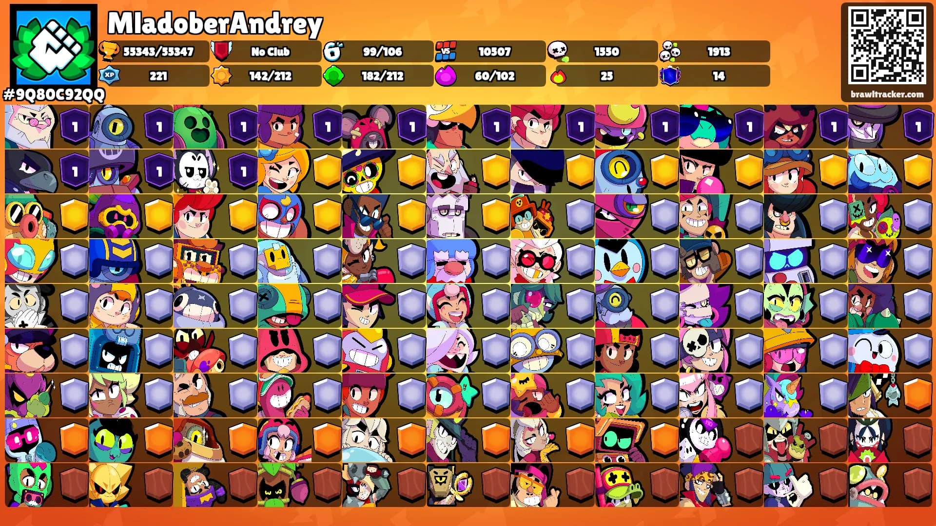 MladoberAndrey's Ranks