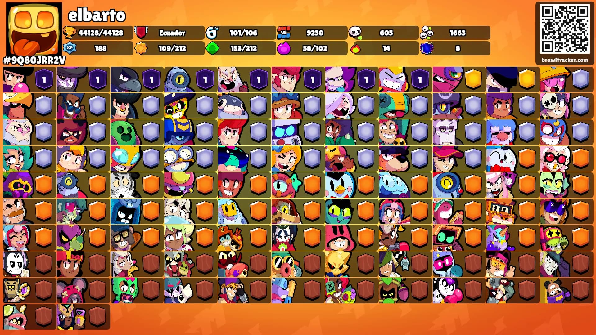 elbarto's Ranks