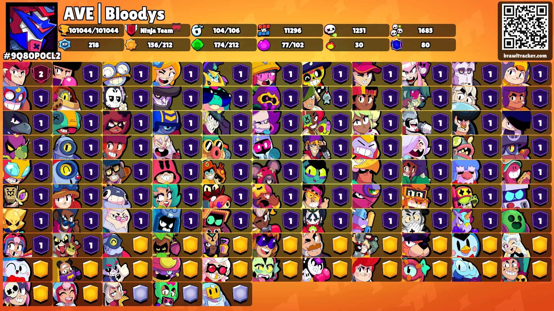 AVE|Bloodys's Ranks
