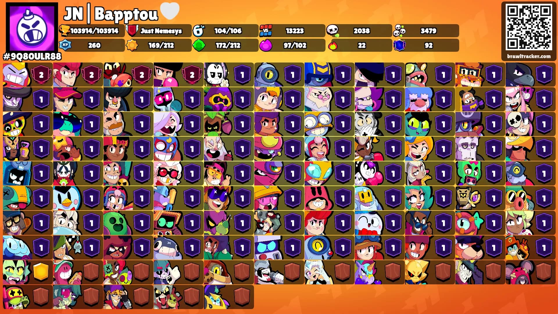 JN|Bapptou 🤍's Ranks