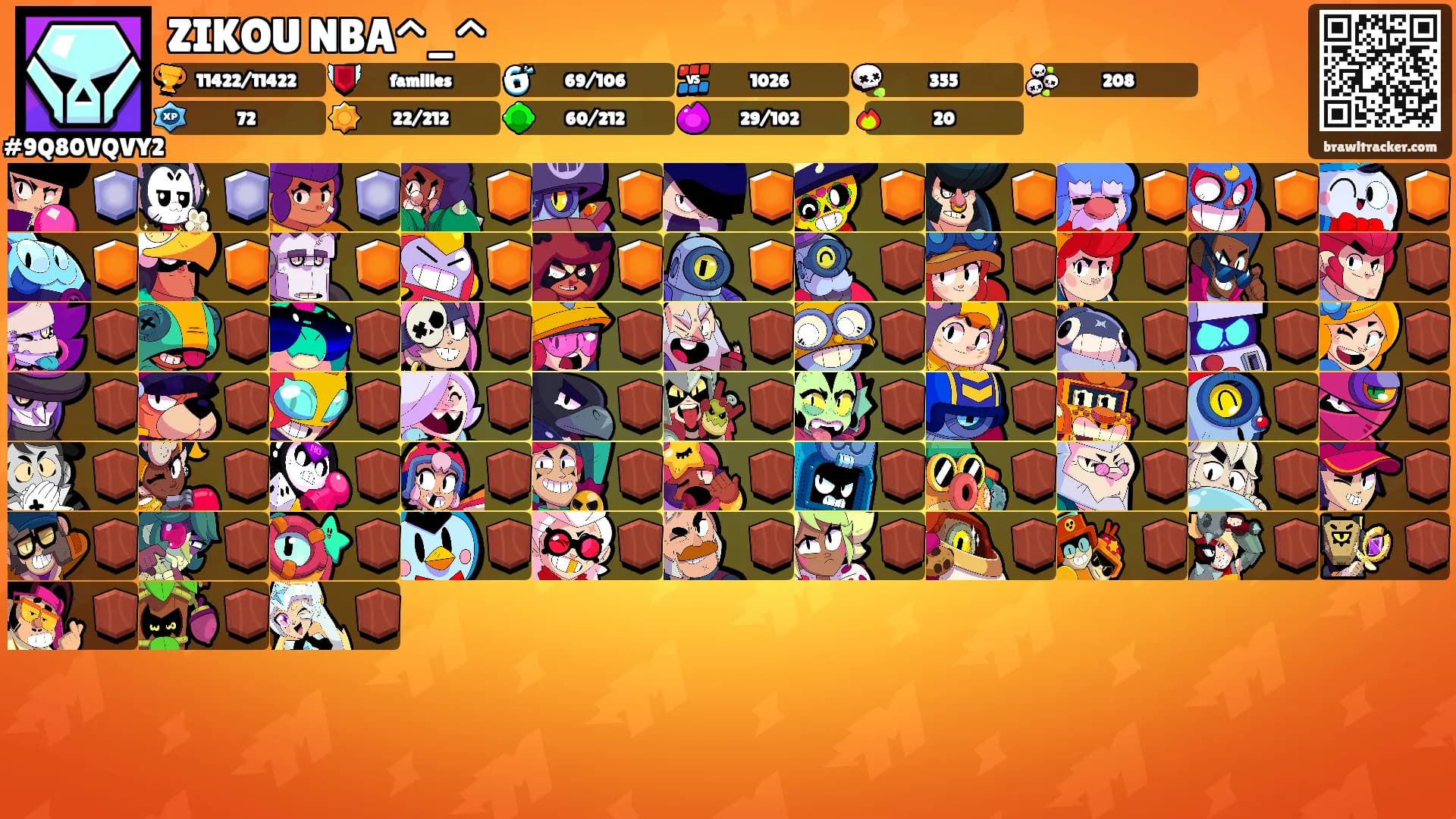 ZIKOU NBA^_^'s Ranks