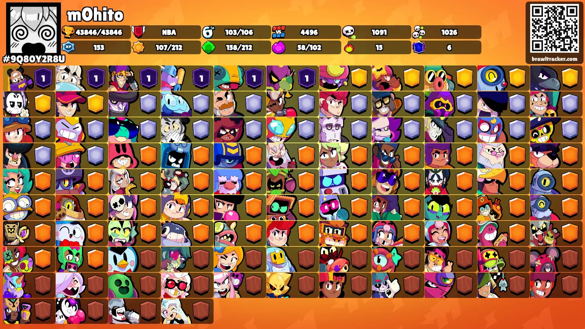 m0hito's Ranks