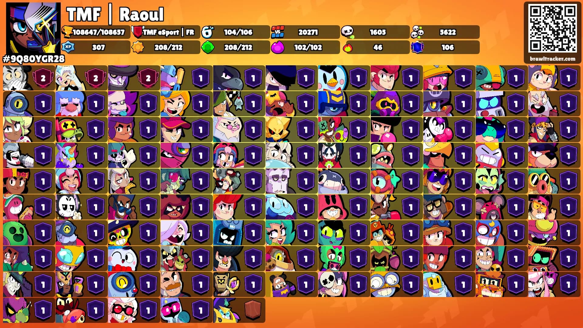 TMF | Raoul's Ranks