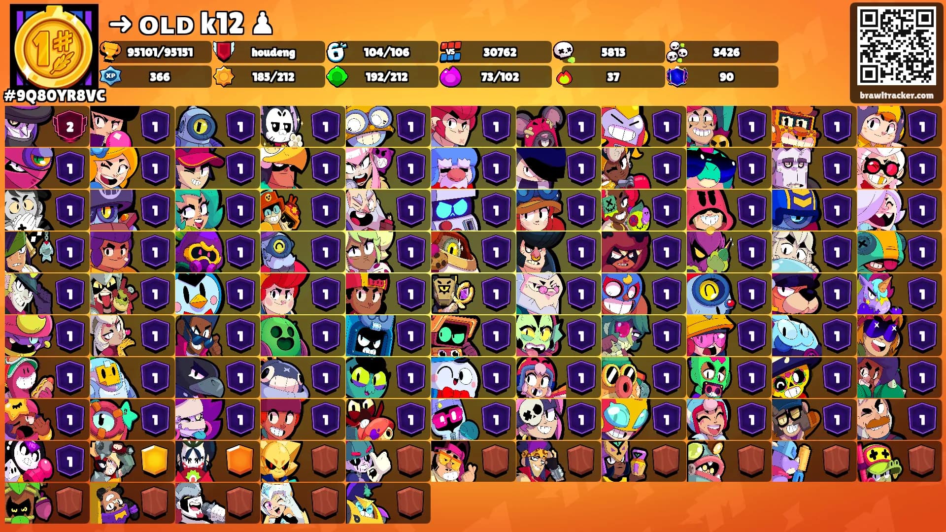 ➜ ᴏʟᴅ k12 ♟'s Ranks
