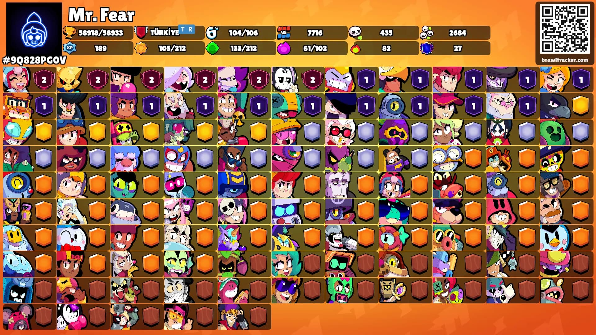 Mr. Fear's Ranks