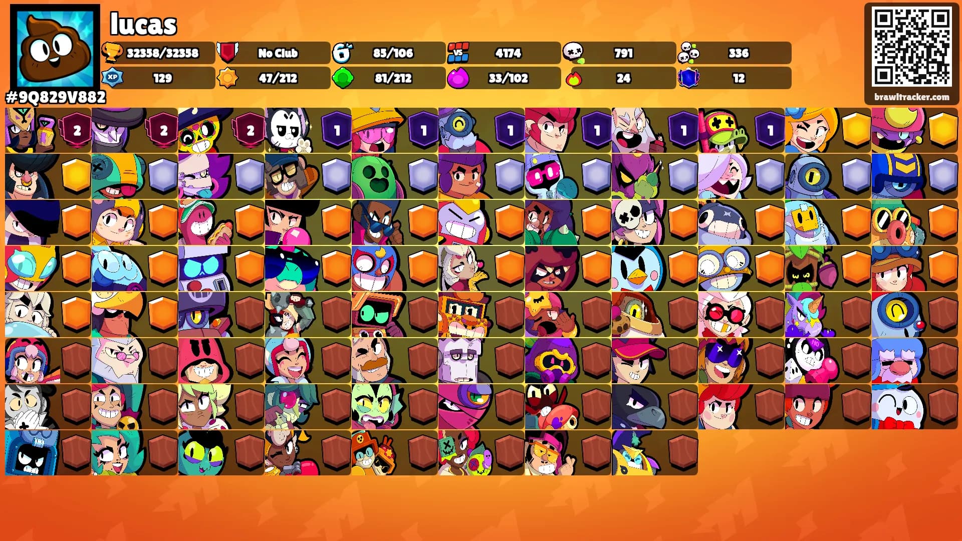 lucas's Ranks