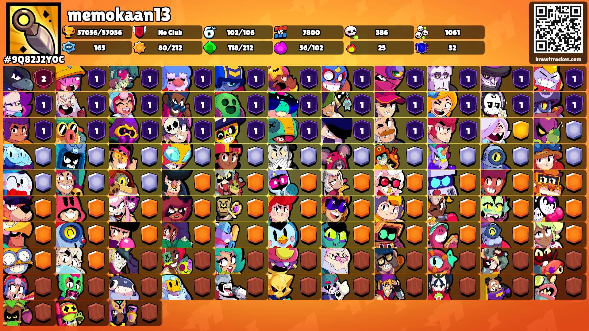 memokaan13's Ranks