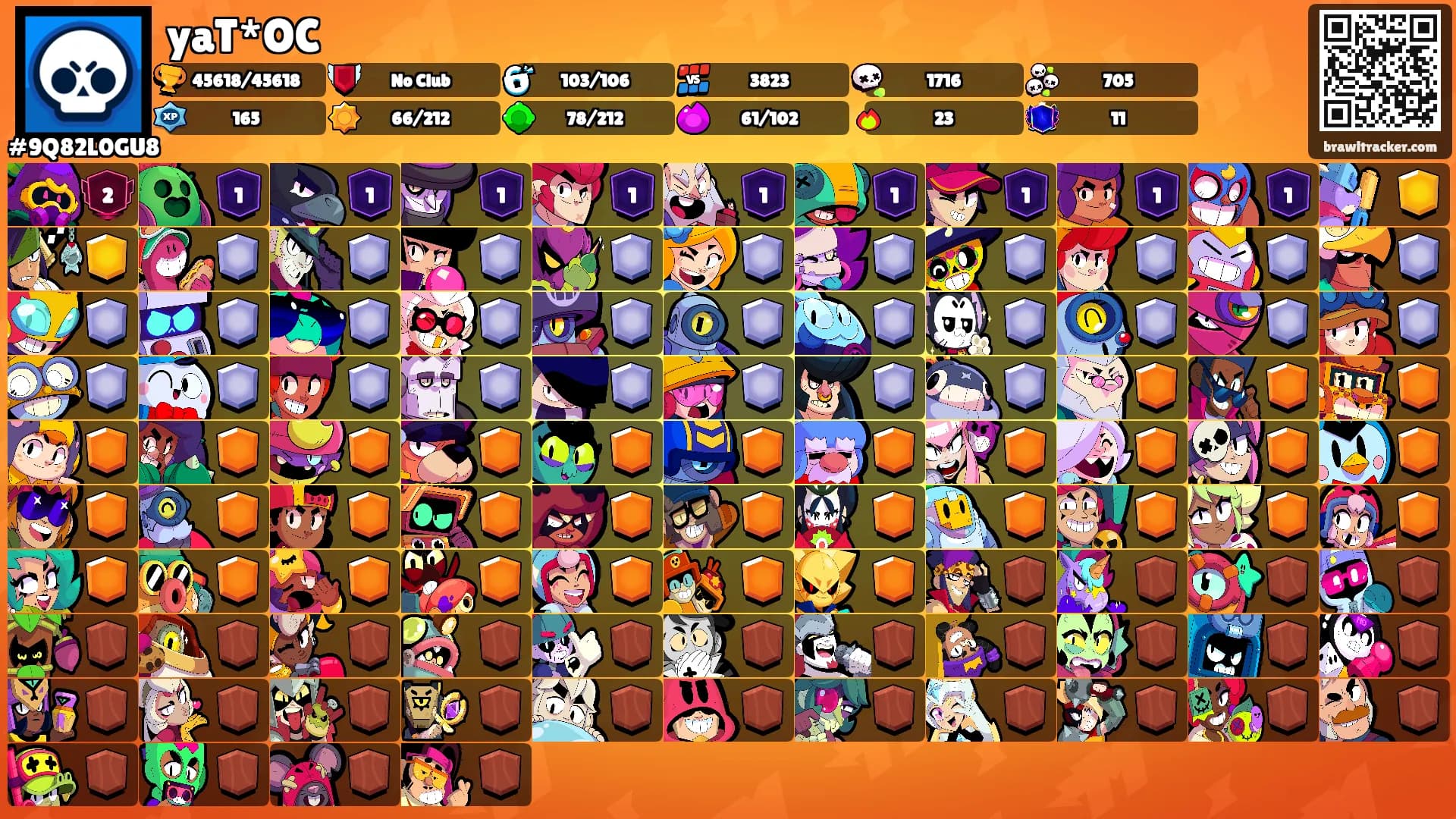 yaT*OC's Ranks